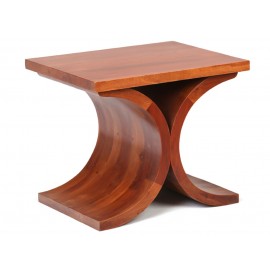 Maharash table Andar