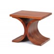 Maharash table Andar